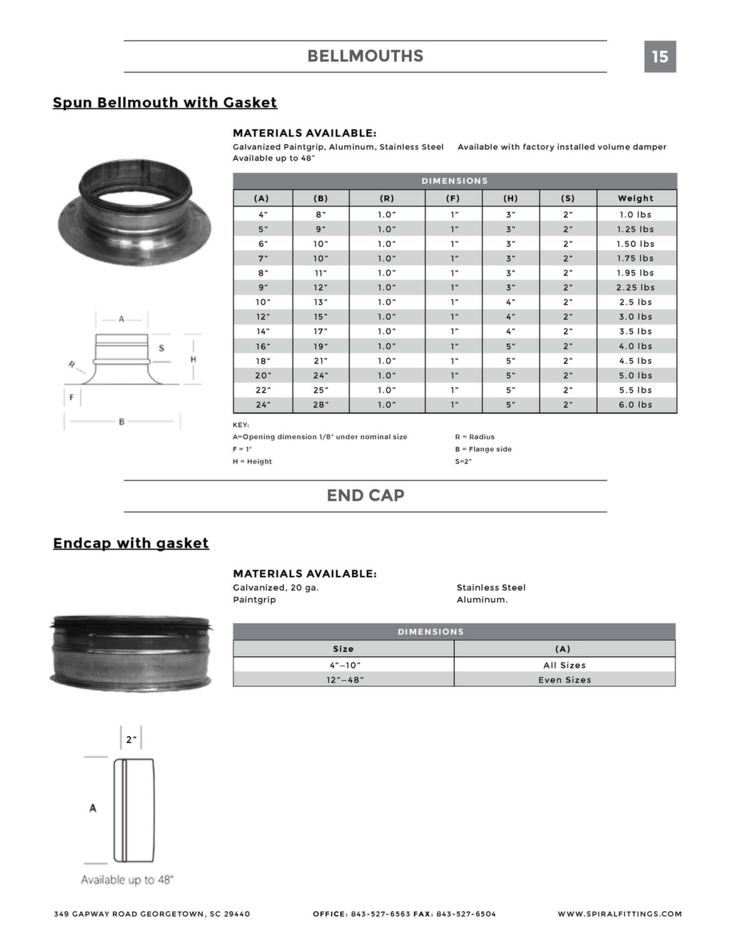 Spiral Fittings Catalog - Christopher Cottingham Portfolio