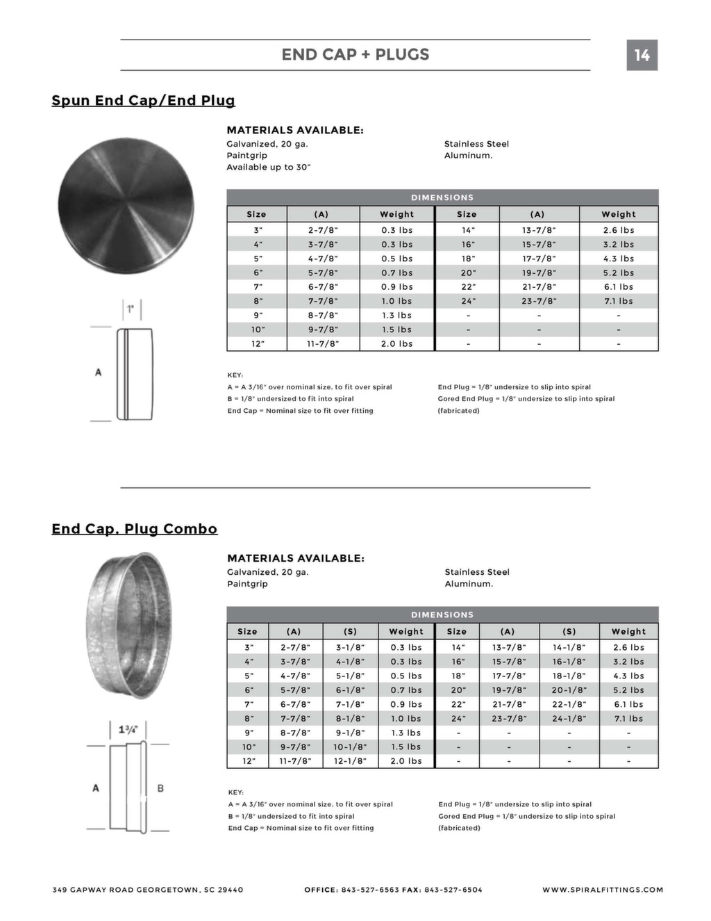 Spiral Fittings Catalog - Christopher Cottingham Portfolio